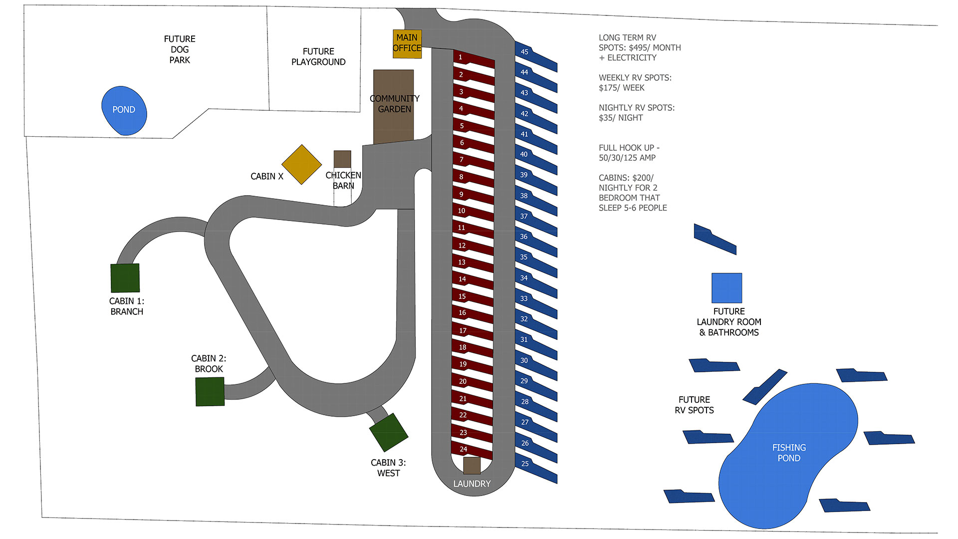 RV park map